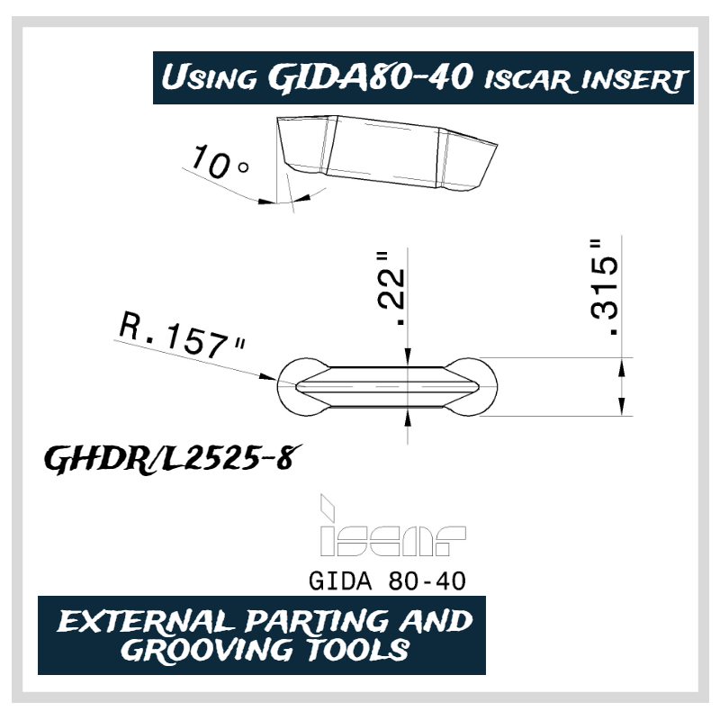 Emet Cutting Tools, external turning tools, external parting and grooving tools, especially for wheel machining, using Iscar GIDA80-40 insert, GHGR/L2525-8,GHGR/L2525-6